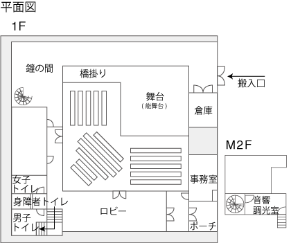 能楽堂1F見取り図