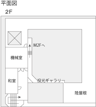 能楽堂2F見取り図